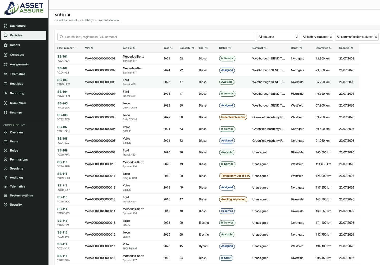 Asset Assure vehicle and allocation register